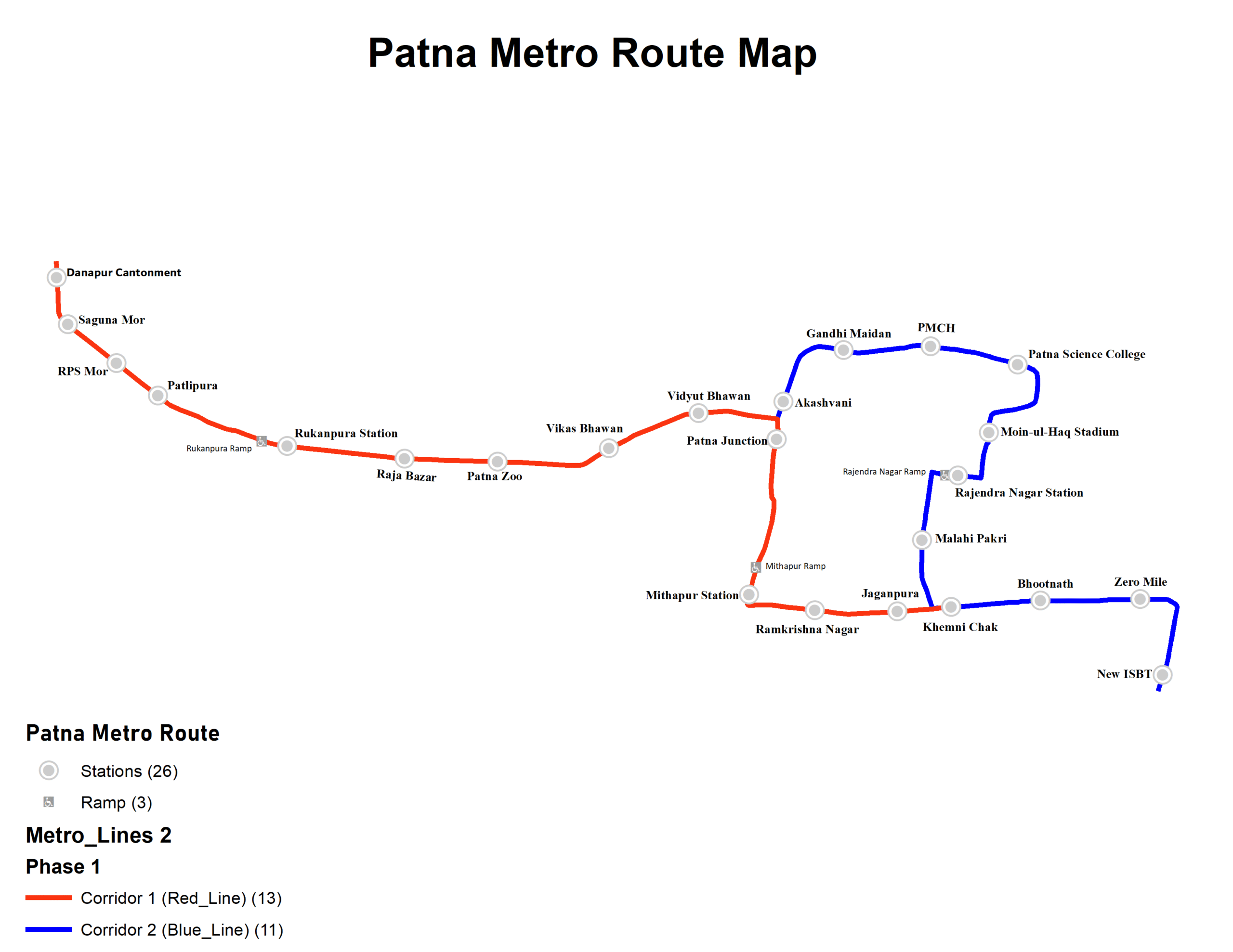 Patna Metro