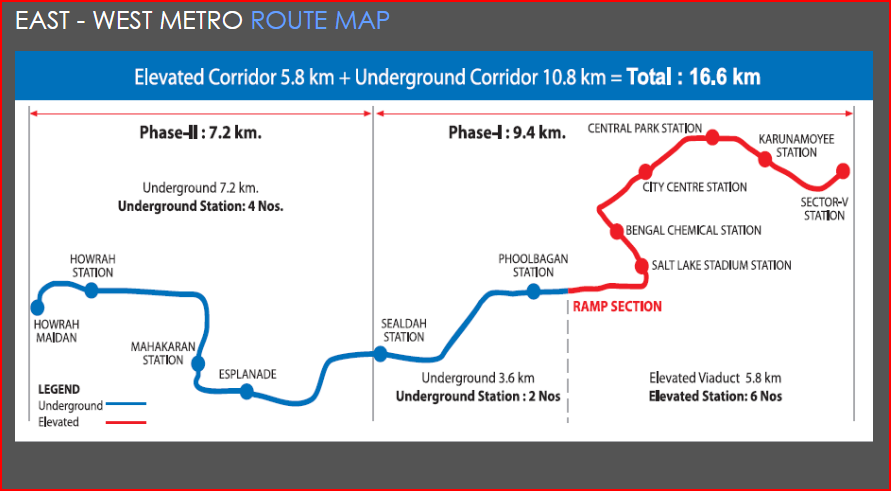 kolkata metro map